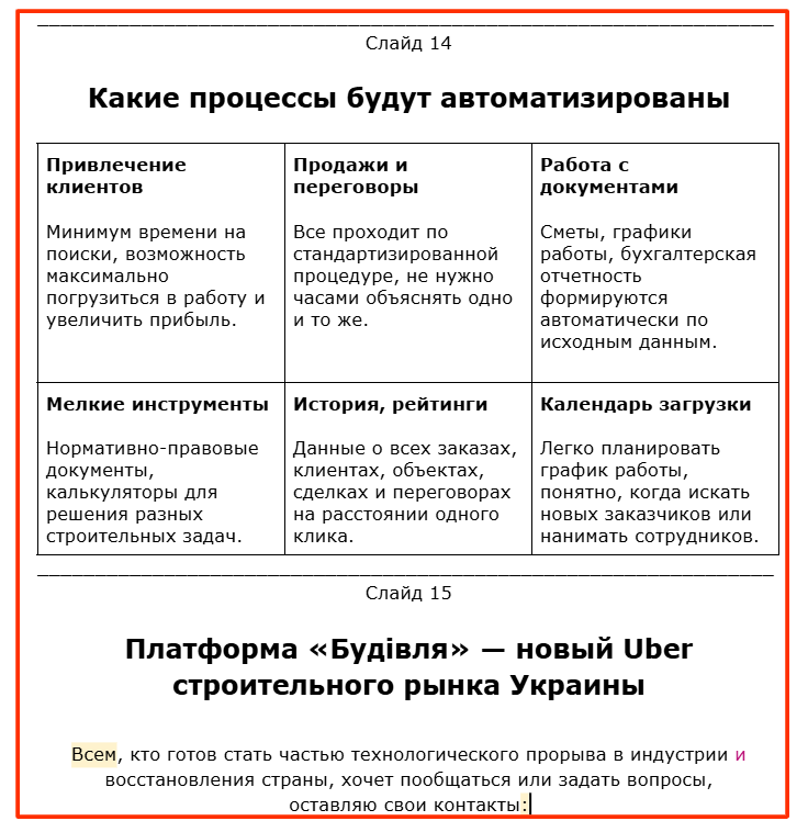 риклад смислової структури та тексту для презентації будівельної платформи від Sellingtext