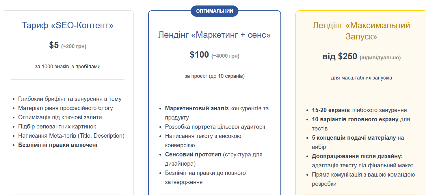 Математика вартості копірайтингу для бізнесу — розрахунок ROI Sellingtext
