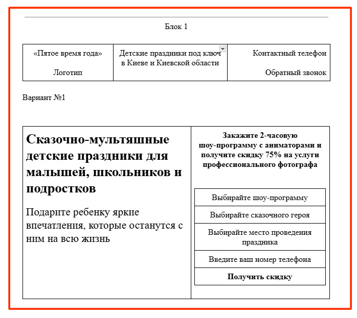 Кейс копірайтингу дитячі свята — приклад текстового прототипу Sellingtext