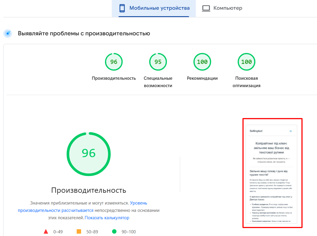 Швидкість 96% на мобільних — фундамент для SEO-копірайтингу під ключ у 2026 році