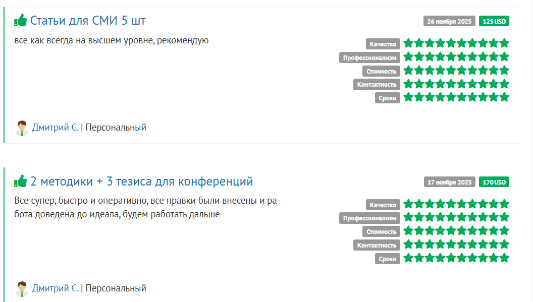  Відгуки клієнта по підготовці документів для візи талантів — Sellingtext